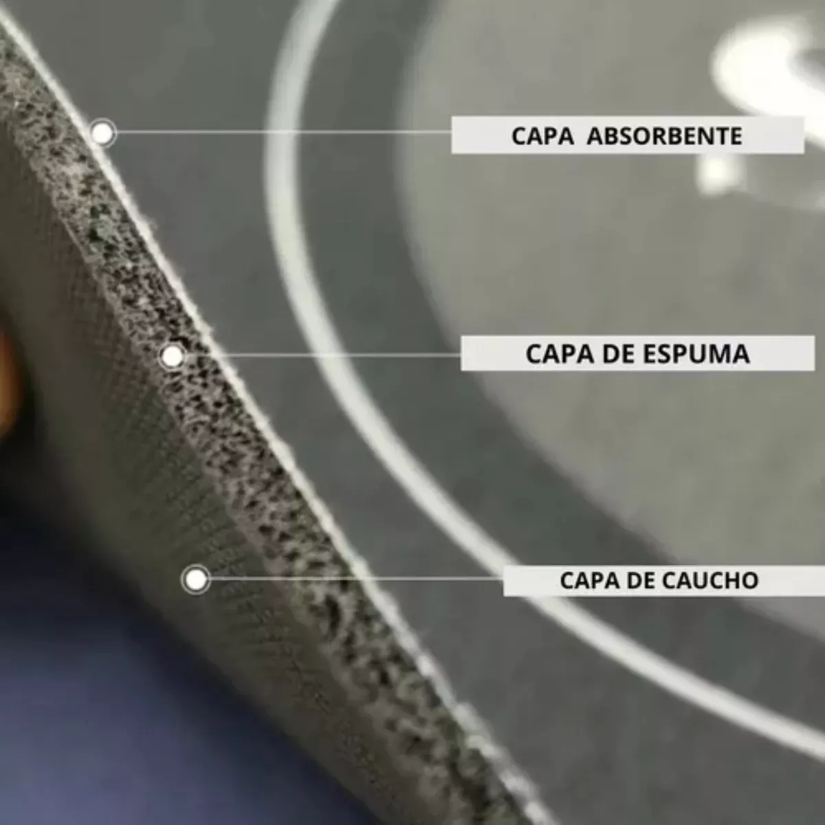 ALFOMBRA DE BAÑO ANTIDESLIZANTE SÚPER ABSORBENTE - SafeStep 🛡️