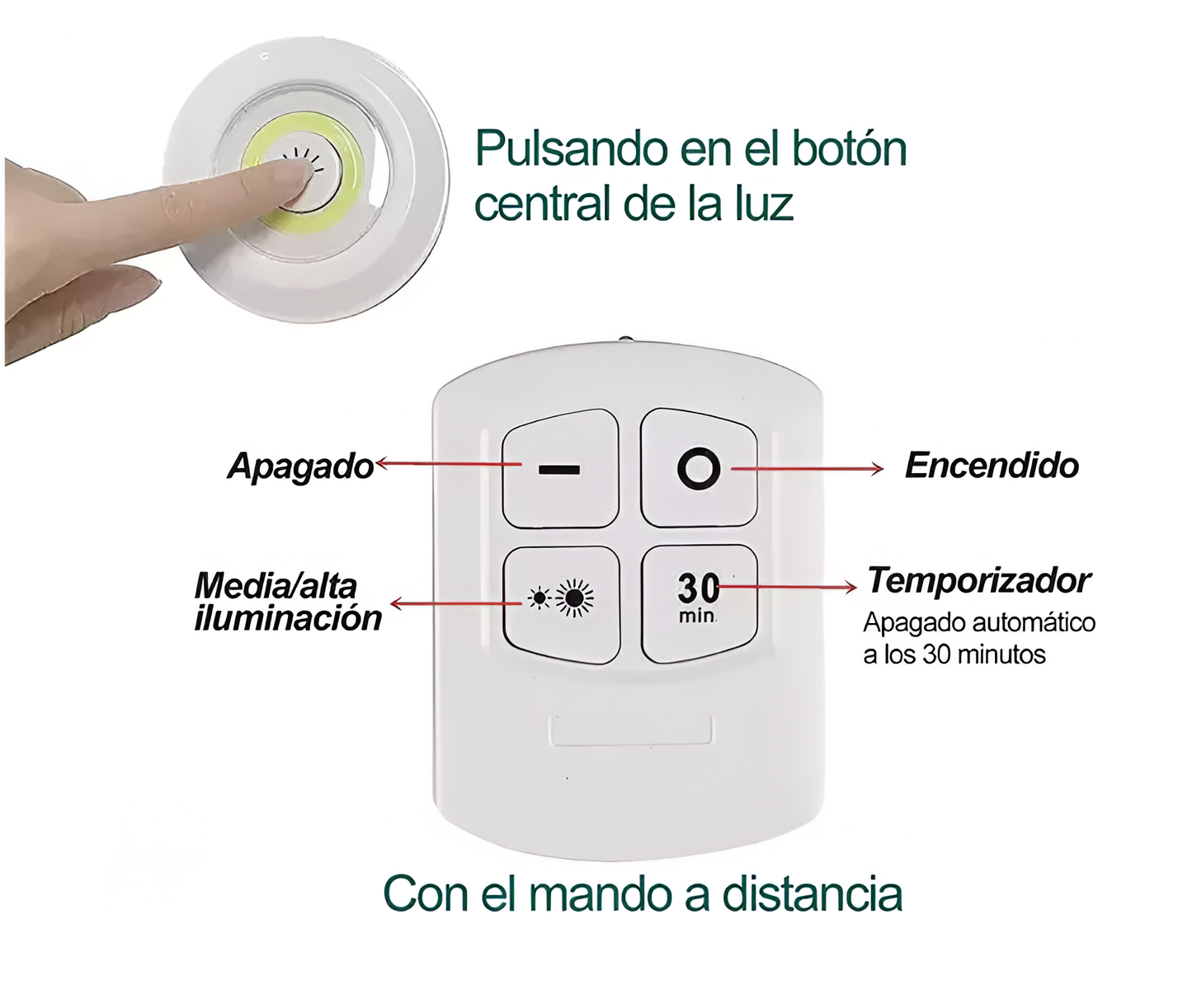Luz LED Smart PRO - Set 3 Luces